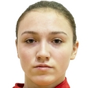 Corina Elena Romina Lupei