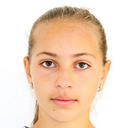 Daria Andreea Caciulan