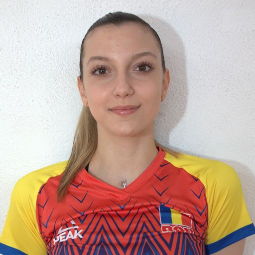 Iarina Luana  Axinte 