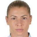 Roxana Petronela  Ciur