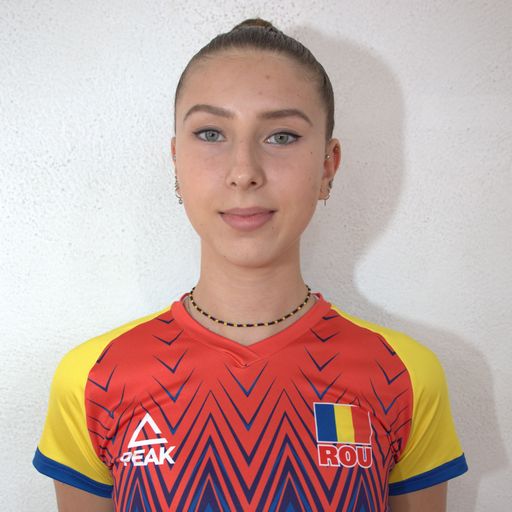 Teodora Elena  Iancu